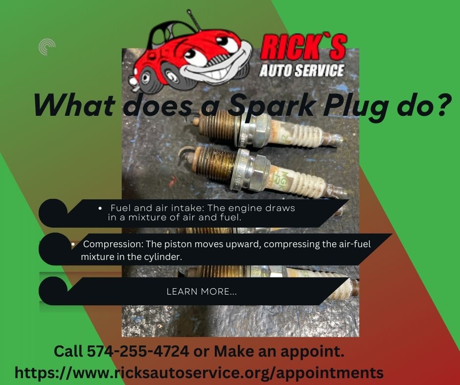 Spark Plugs What does a Spark Plug do? 