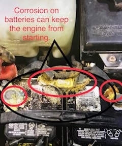 BATTERIES AND CORROSION