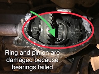 "What are symptoms of a bad Bearing?"